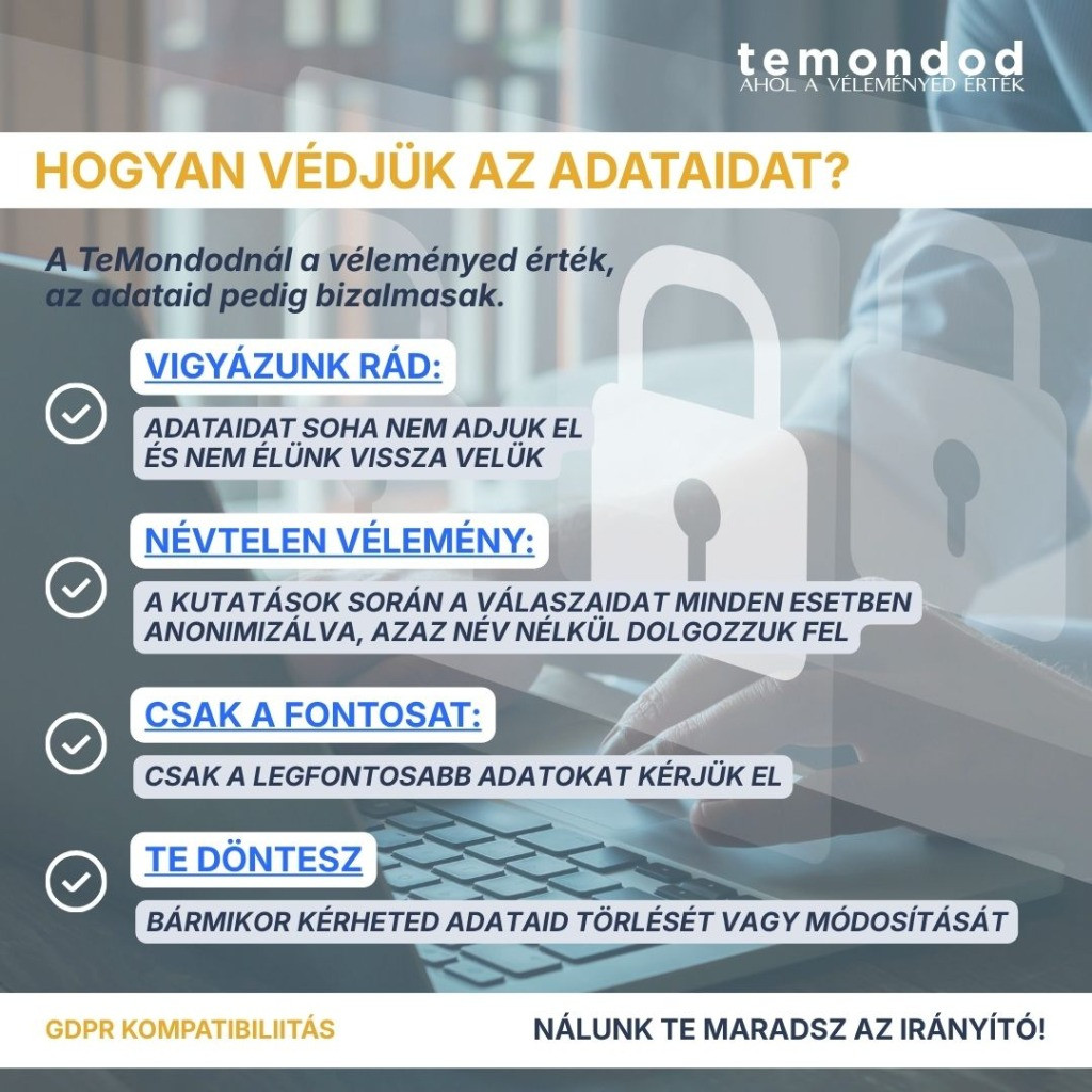 Hogyan védjük az adataidat?